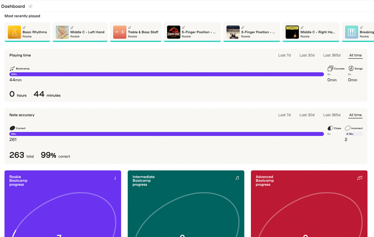 Playground Sessions - dashboard interface