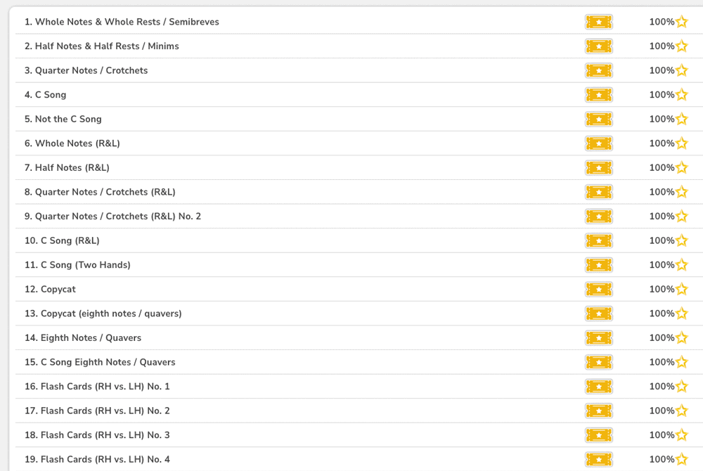 Piano Marvel completed lessons with golden tickets