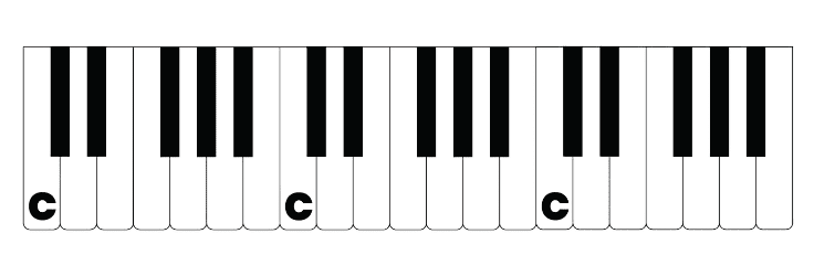 C note position