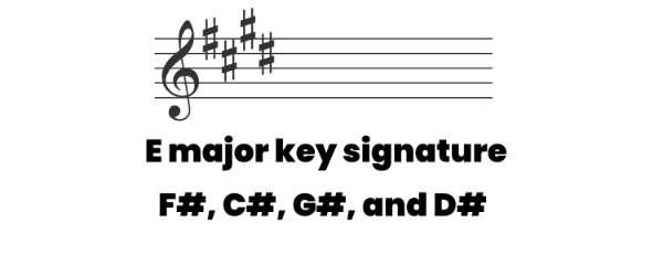 E major key signature