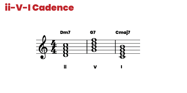ii-V-I Cadence