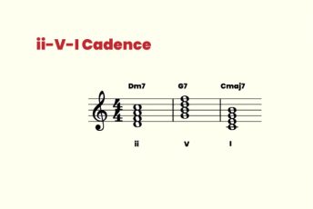 Jazz chord progressions