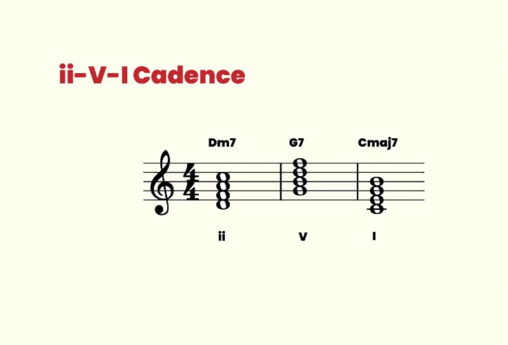 The 9 most common jazz chord progressions for piano