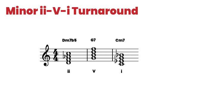 Minor ii-V-i Turnaround