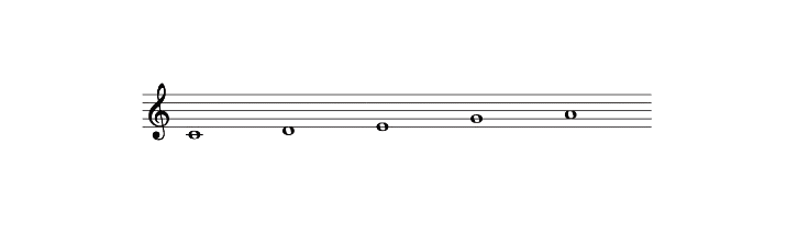 C major pentatonic notation