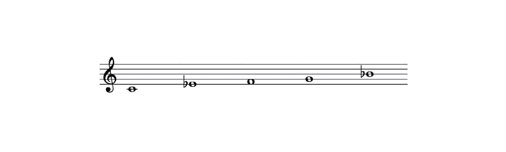 C minor pentatonic notation