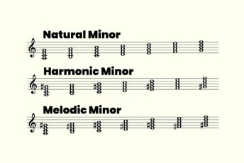 Major vs minor scales