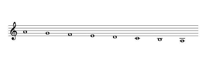 Melodic minor scale descending