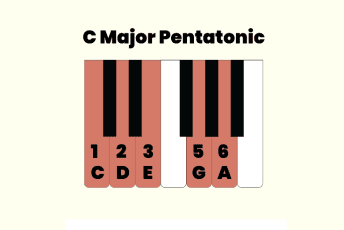 Pentatonic scales